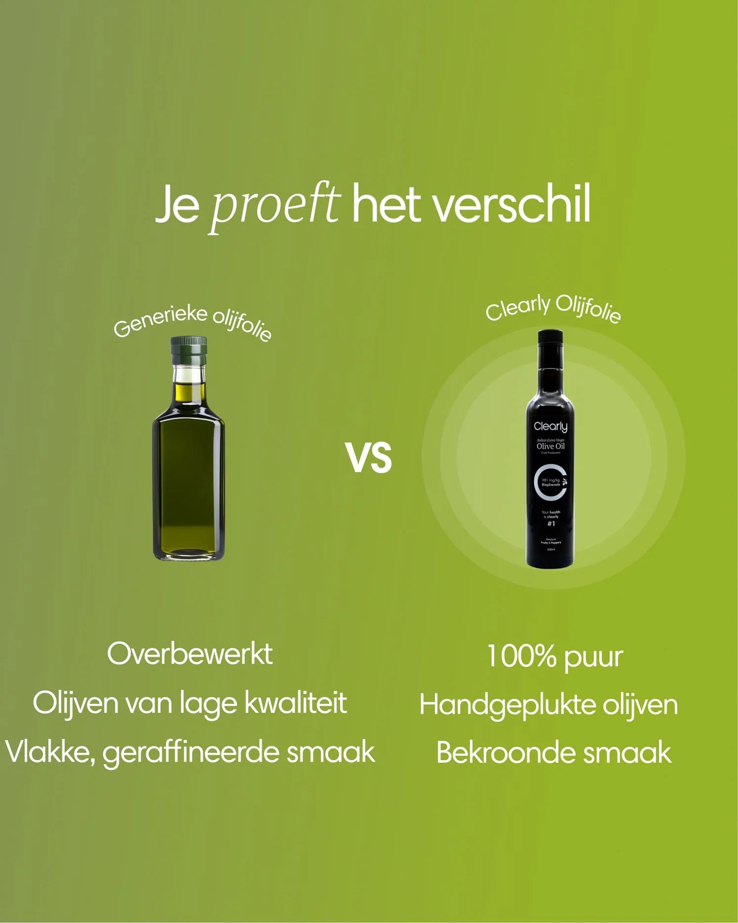 Extra Vierge Olijfolie