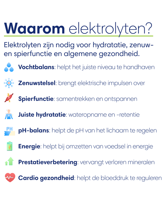 Electrolytes