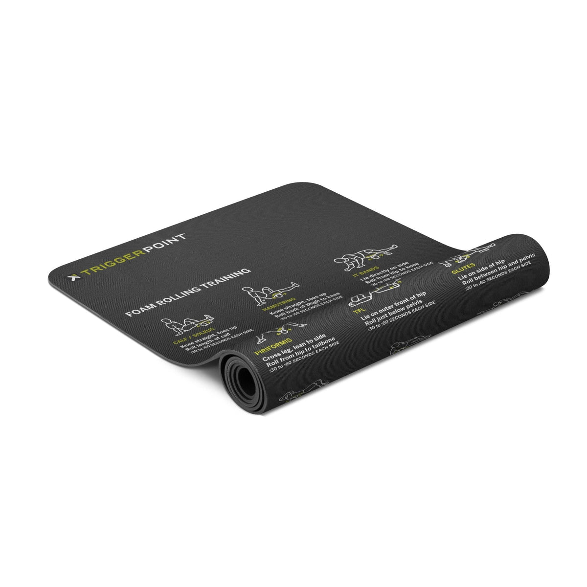 Triggerpoint Mobility Mat - Fitnessmat