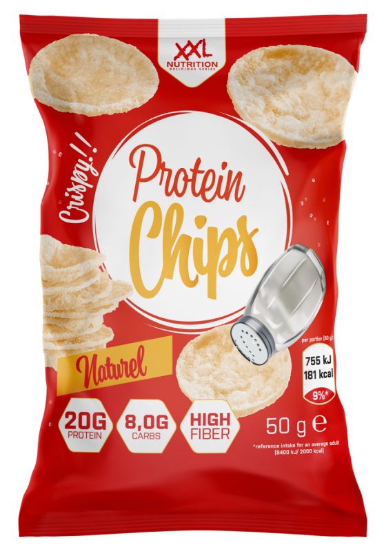 Protein Chips