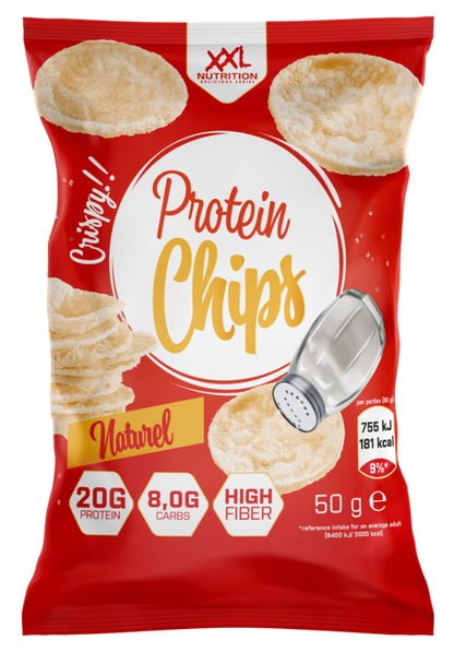 Protein Chips