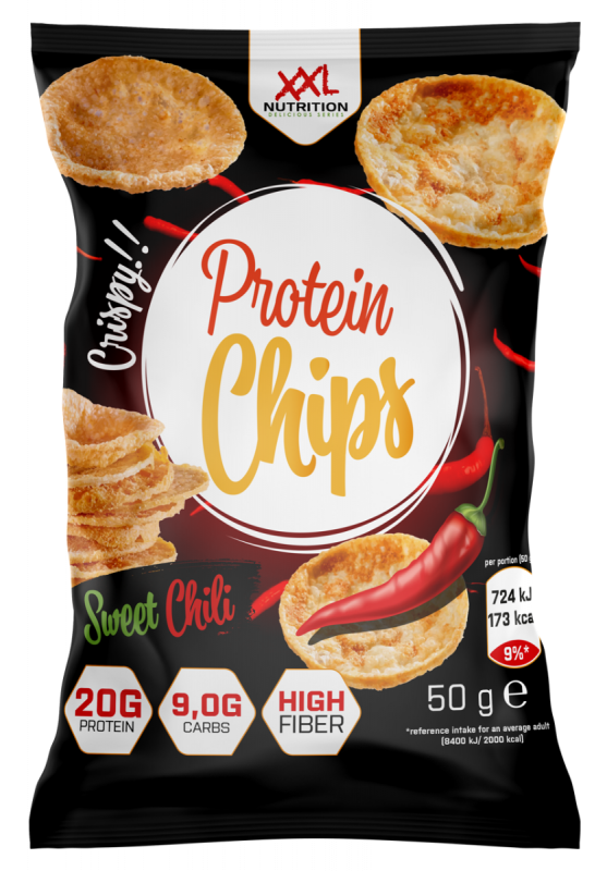 Protein Chips