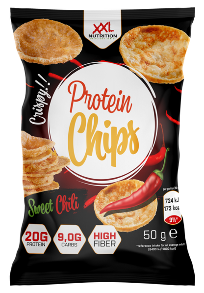 Protein Chips