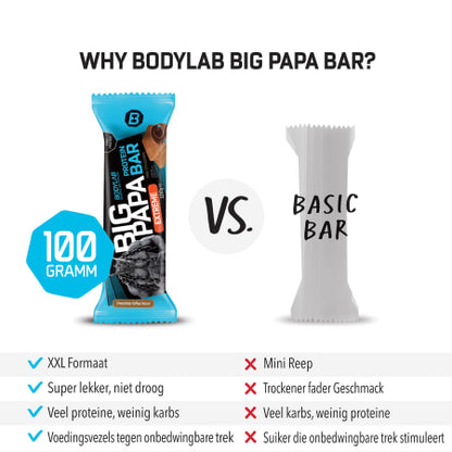 BIG PAPA 50% Protein Bar Extreme