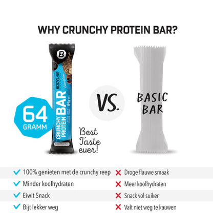 Crunchy Protein Bar