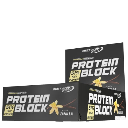 Protein Block