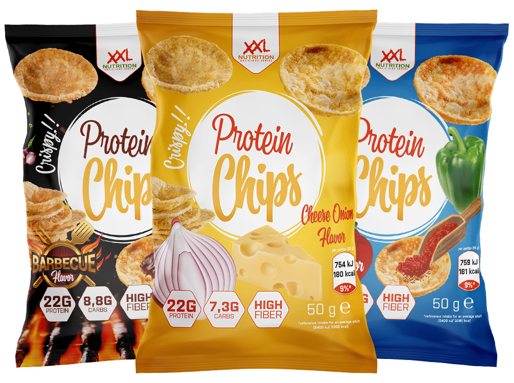 Protein Chips