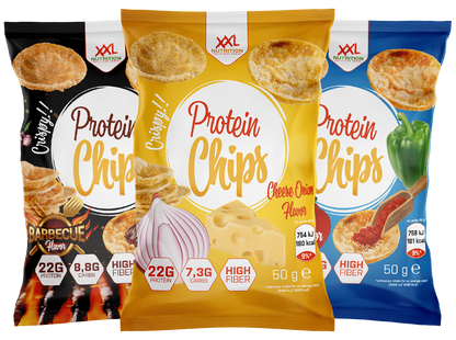 Protein Chips