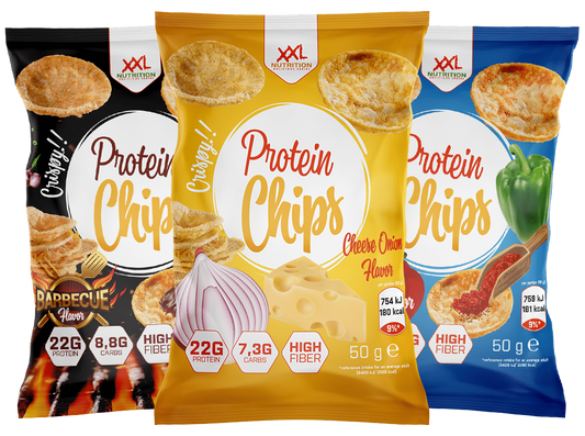 Protein Chips